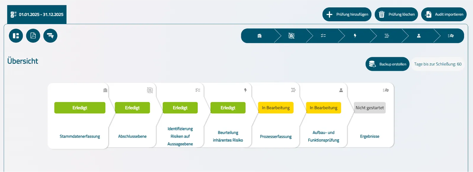 XactAudit: Optimierte Führung durch risikoorientierte Prüfungsplanung
